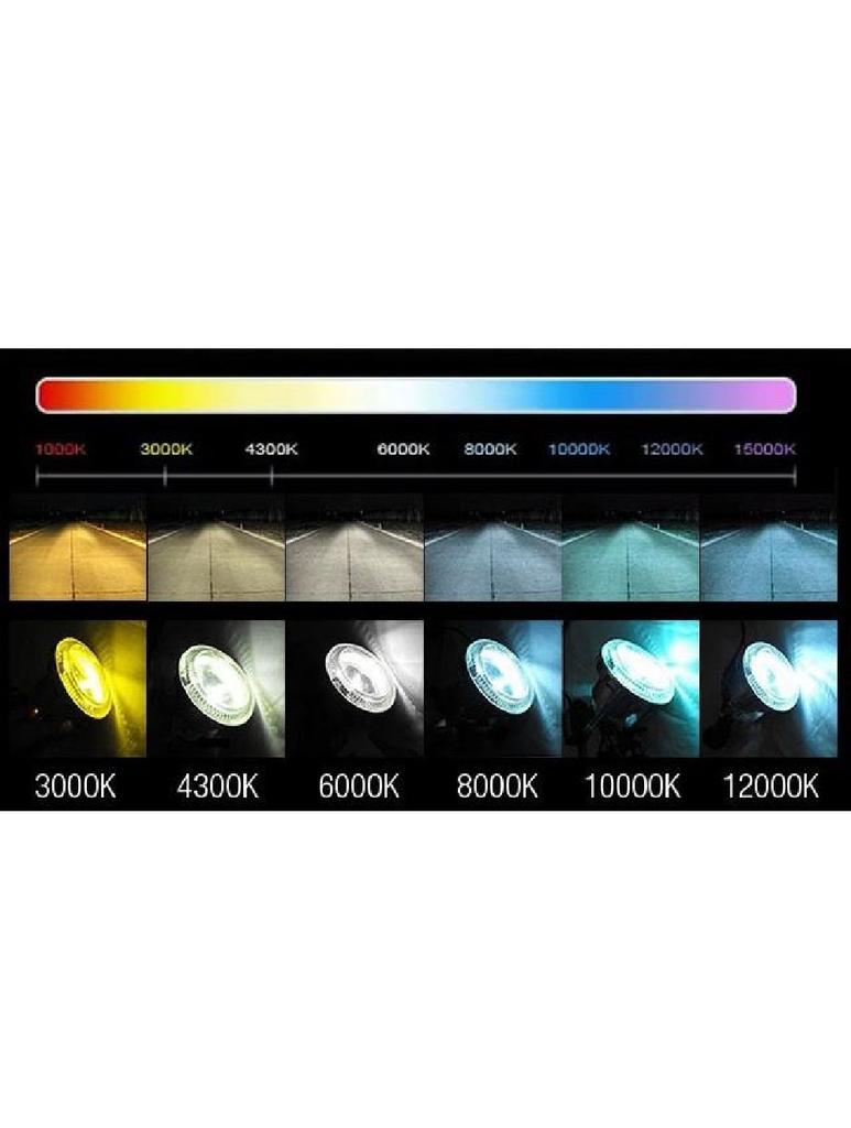 Customize Headlight D2S Exclusive Design 55W 12000K HID Bulb Replacement High Lumen Set of 2