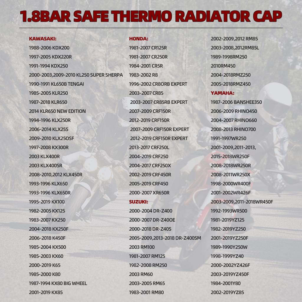 Universal Car Motorcycle Thermo Radiator Cap 0.9 1.1 1.3 1.8 Bar 25.6psi Tank Cover Water Temperature Gauge With Utility Safe Fuel Tank Caps3