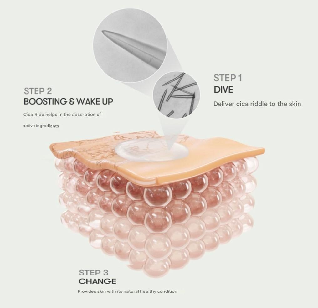 [VT] VT Reedle shot 100 Facial Boosting First Ampoule 2ml*6ea