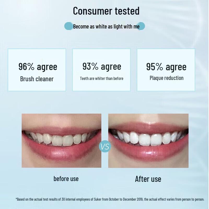 Зубная паста Saky Sensitive Care