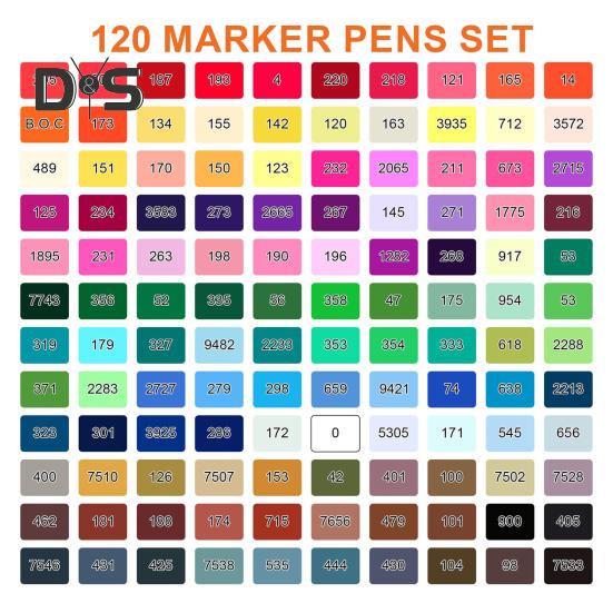 120 шт. спиртовых художественных маркеров, кистей и наконечников-долот, маркеры профессионального класса на спиртовой основе для детей, художников, рисунков, живописи