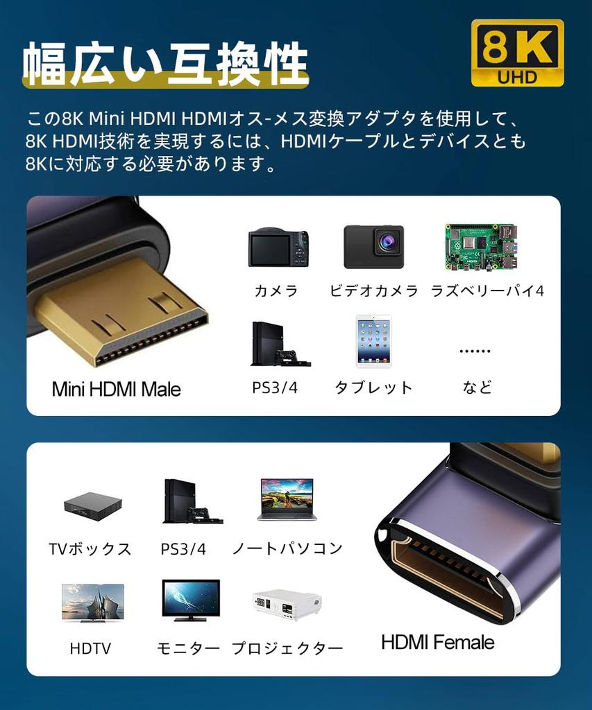 YFFSFDC Mini HDMI Male to HDMI Female Adapter of Mini HDMI Male to HDMI Female Adapter Mini HDMI Extension Adapter TV HDR Full HD Compatible Portable