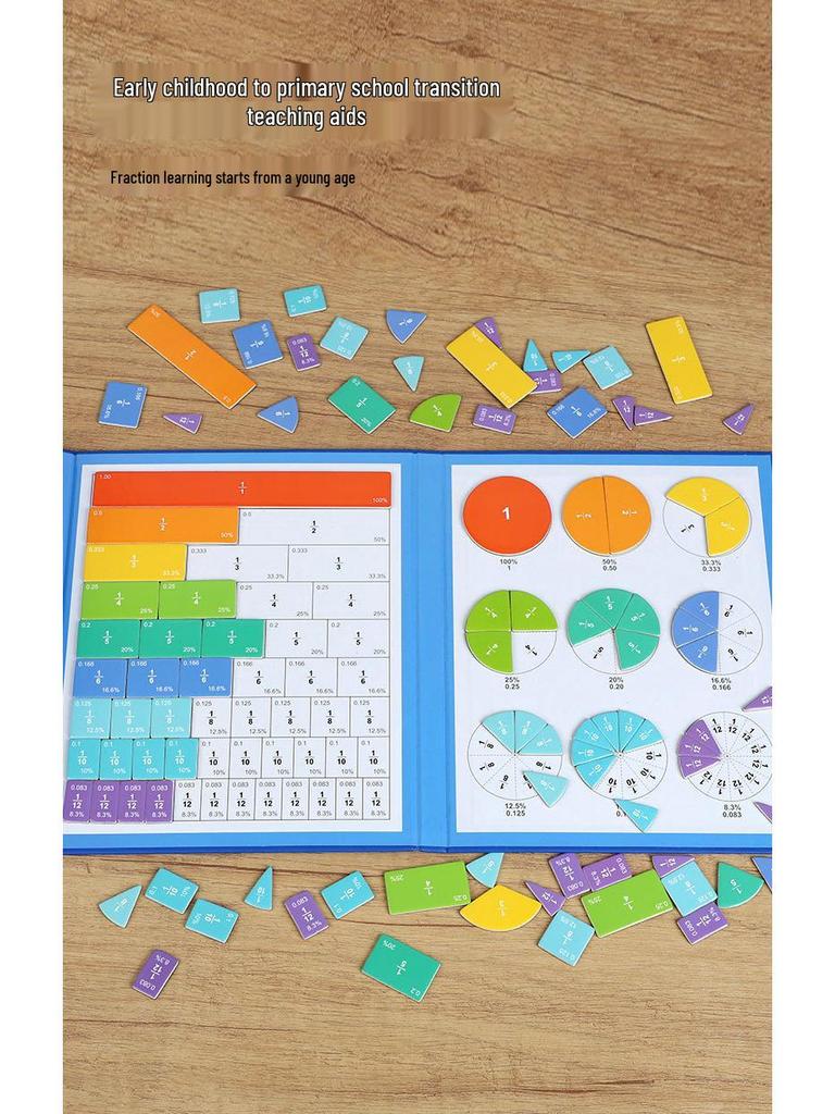 Magnetic Fraction Discs Set for Third Grade - Teach Numerator, Denominator, Addition & Subtraction in Elementary Math