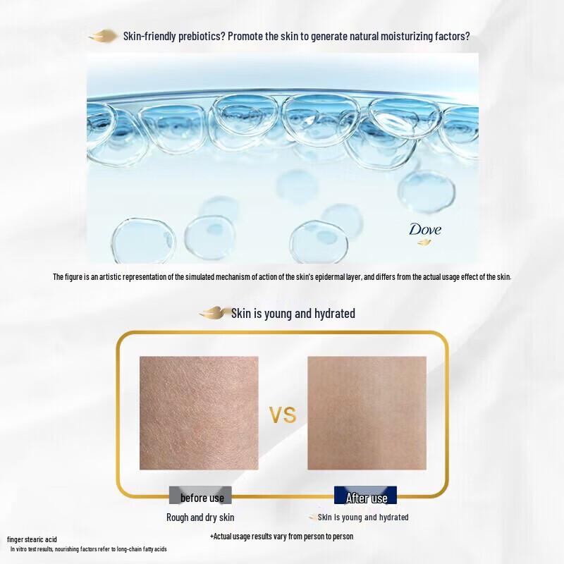 Dove Cherry Blossom Nourishing Body Wash