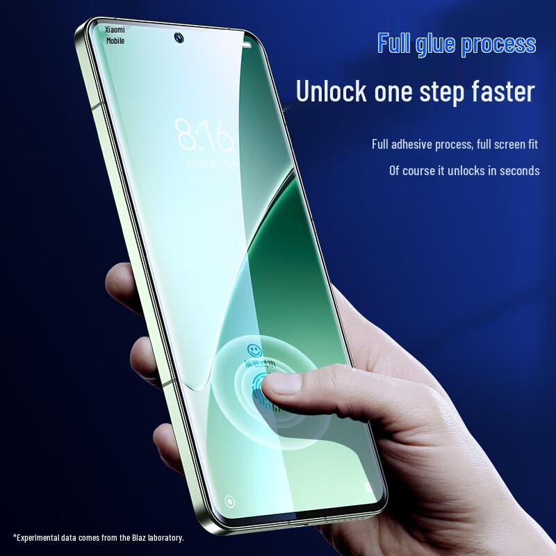 Biaosi HD Гидрогелевая Защитная Пленка для Xiaomi 14/15 Pro/Ultra (2-Pack)