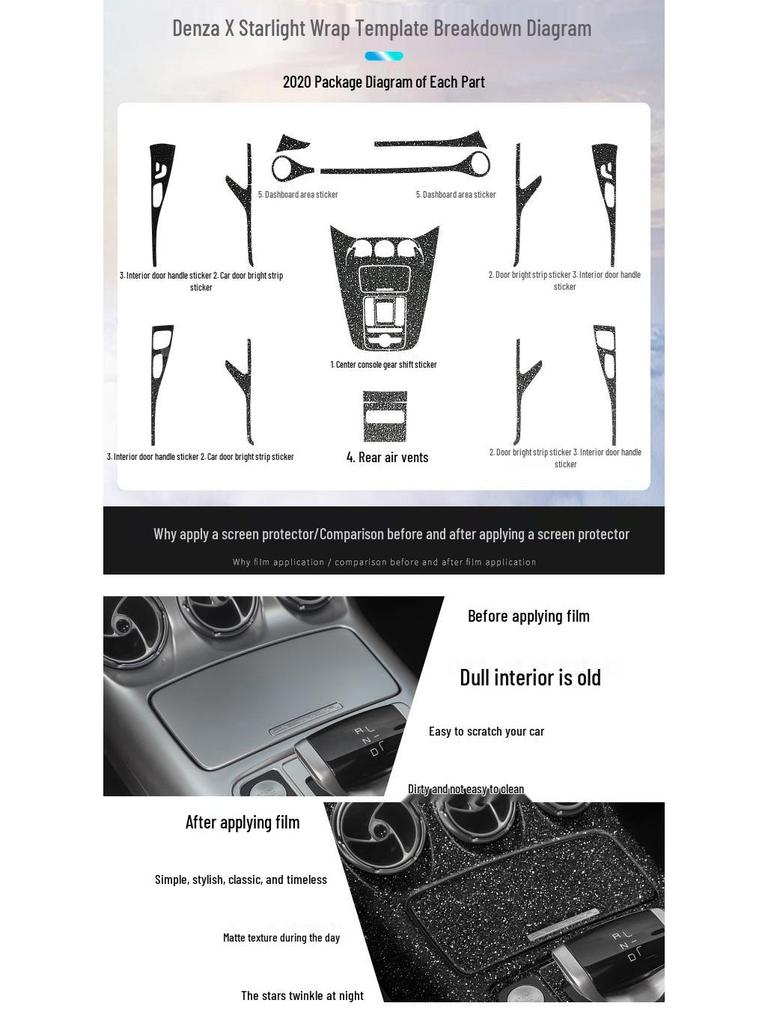 Starry Sky Frosted Wrap for 2020 Denza X Console - Damage-Free Replacement