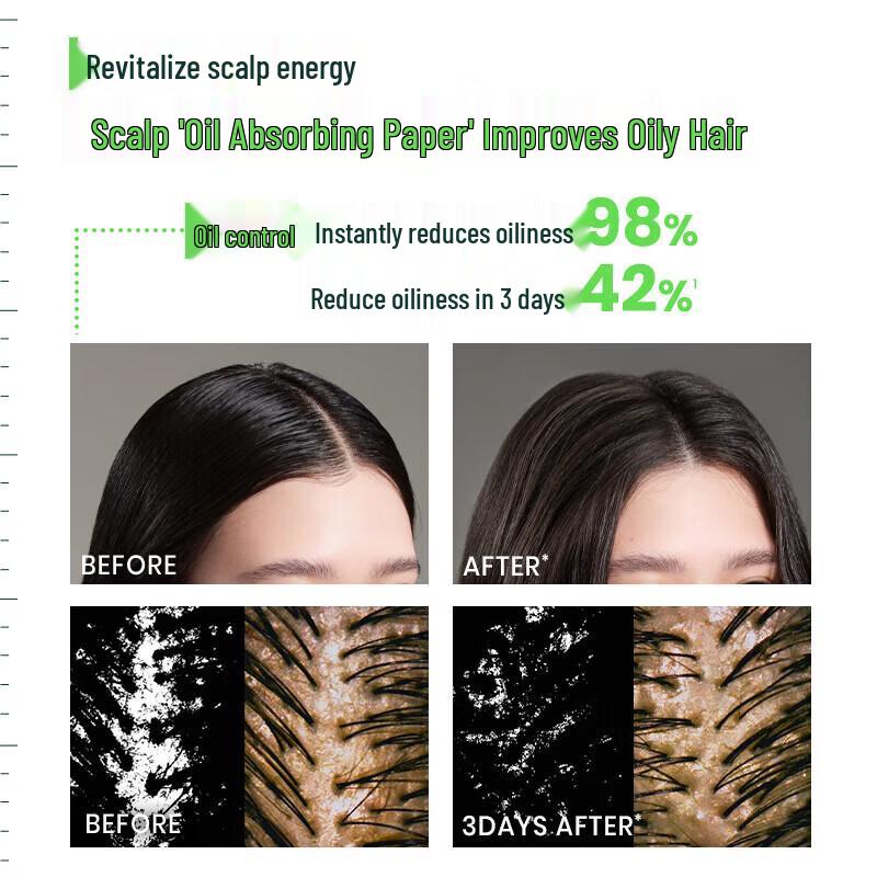 René Furterer Forticea Shampoo & Schwarzkopf Gold-Oil Elixir Set