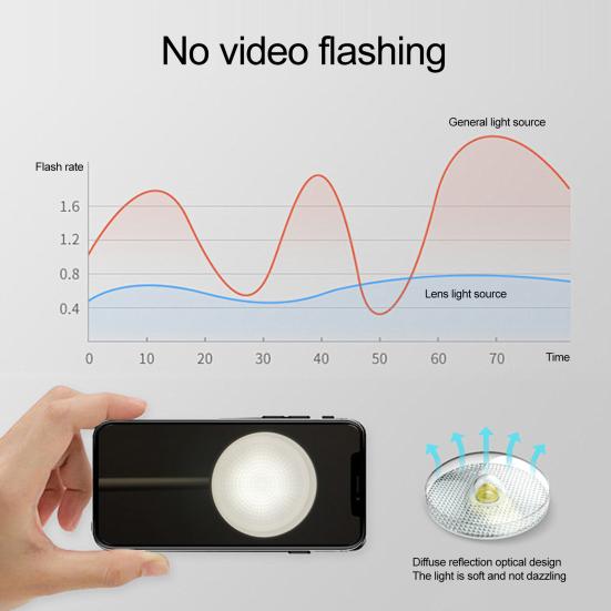 Multifunctional Magnetic Desk Lamp 3-Level Brightness Adjustable USB Rechargeable Home Office Bedroom Bedside Table Reading