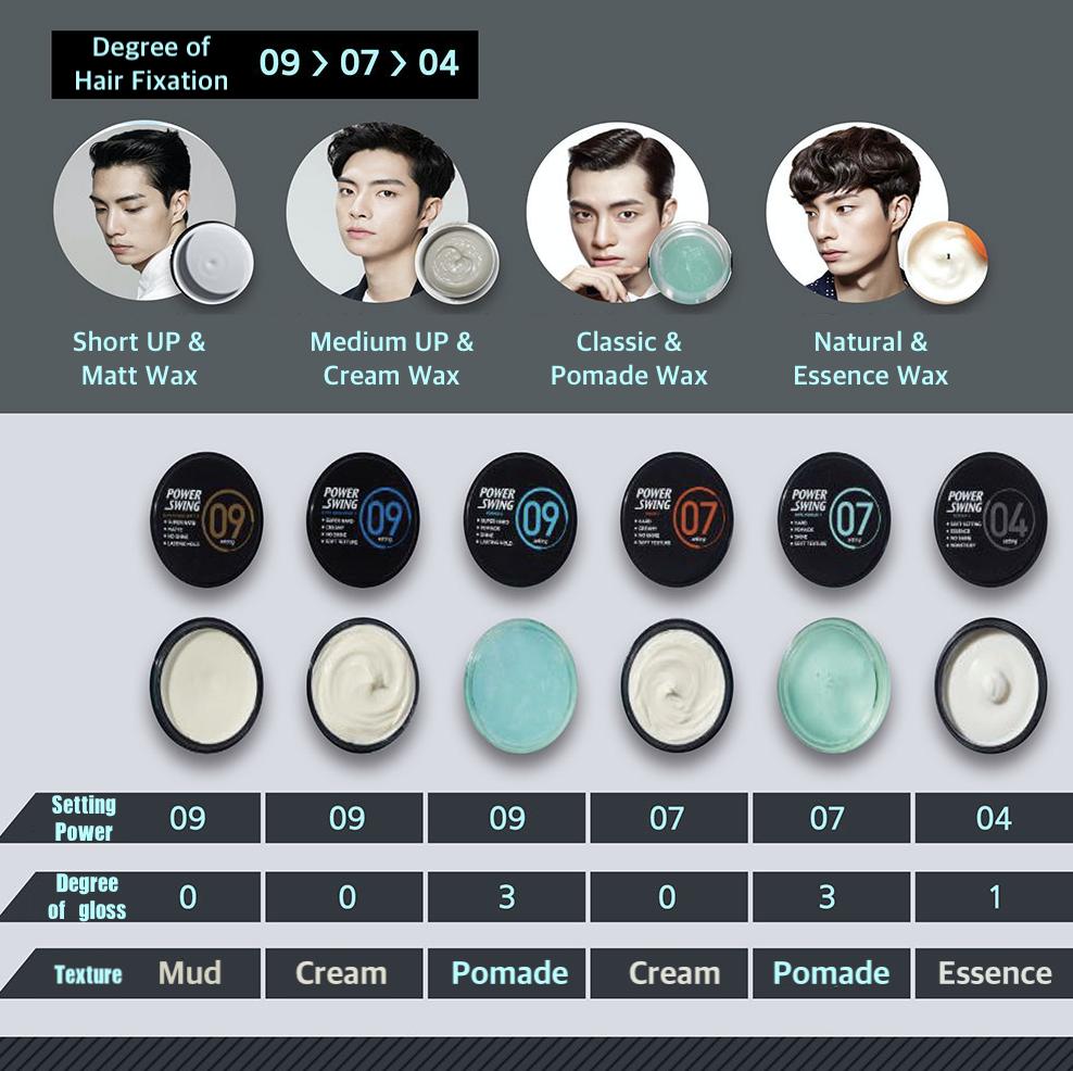 Mise En Scene Power Swing Super Hard Matte Hair Wax (09) 80g (Мощная фиксация волос / Короткие волосы UP)