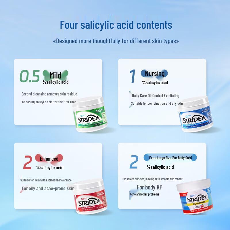 STRIDEX Коллекция средств для ухода за кожей с салициловой кислотой