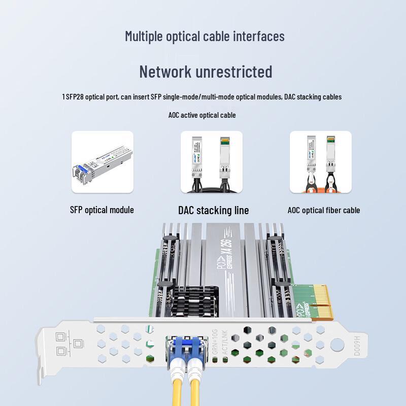 EB-LINK Mellanox ConnectX-4 25G PCIe Fiber Network Card (CN version)