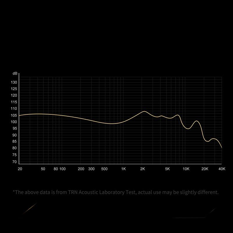 TRN-TA4 Проводная гарнитура Ear-in-line Два раунда Два железных HIFI-механизма для прослушивания Четыре железных наушника Merittates Lou's Circle