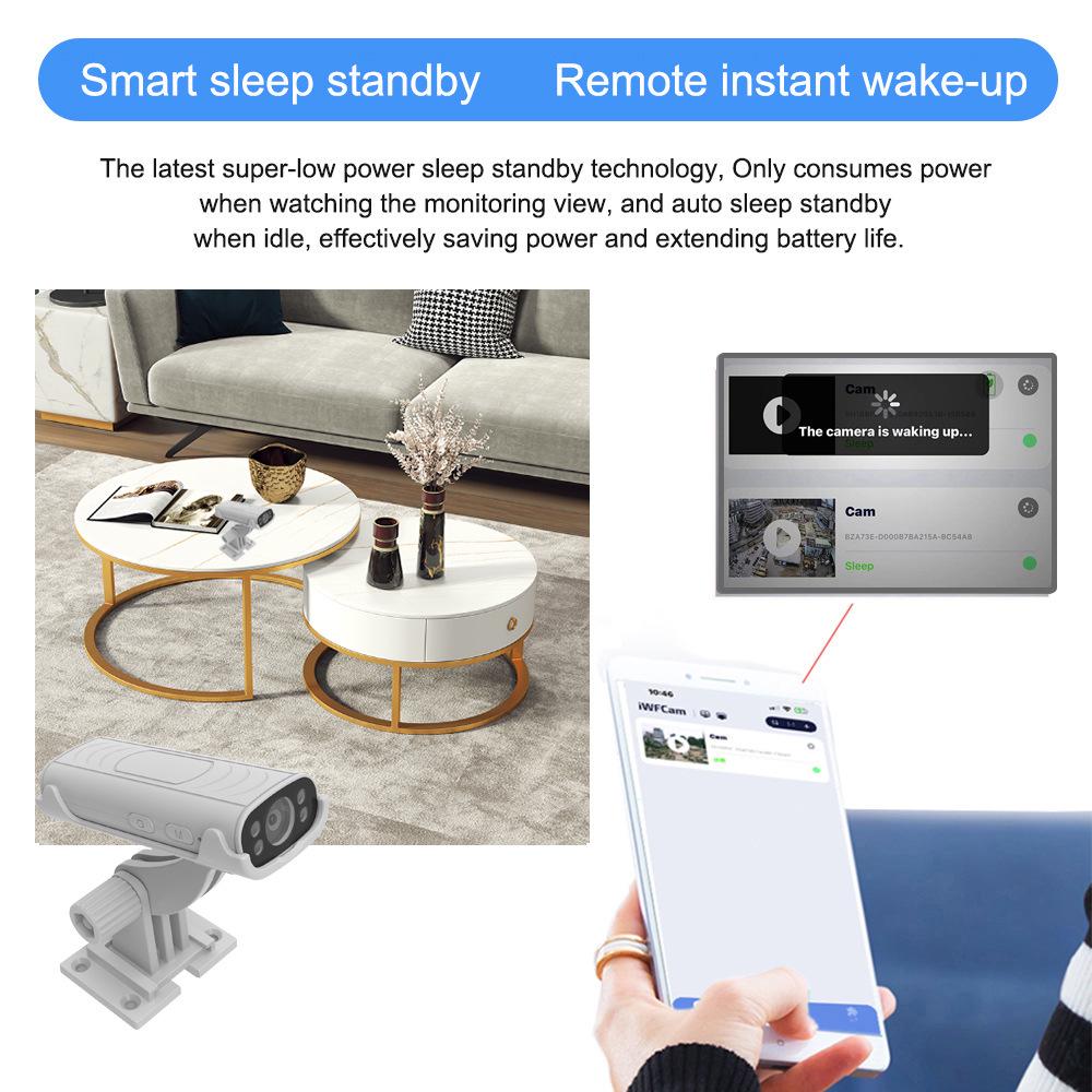 Energy-Efficient Wireless Smart WiFi Surveillance Camera with Night Vision and Long Battery Life