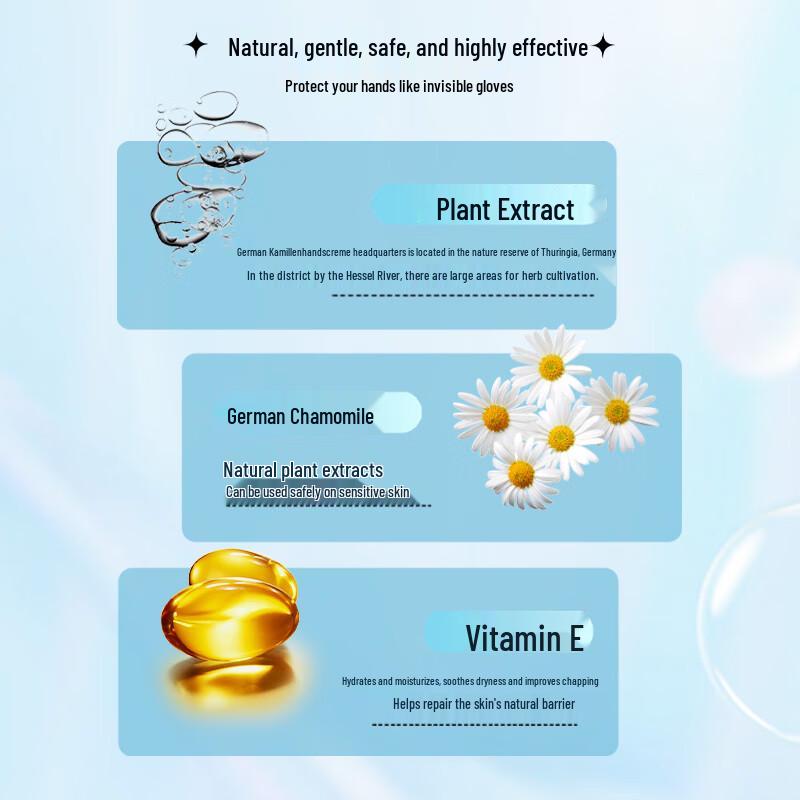 HERBACIN Chamomile Hand Cream Gift Set - Königssee