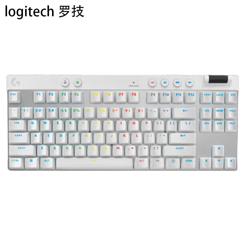 Logitech Игровая клавиатура PRO X TKL RAPID RT