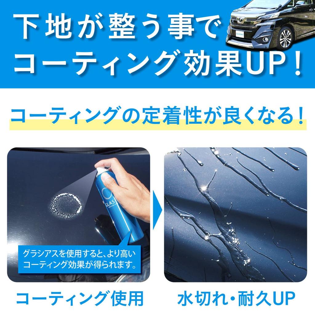 Prostaff Car Wash Gracias Refshampoo with Micro Powder for Surface Compatible with All Paint Enough for Standard S160 Shampoo, Preparation, Colors,