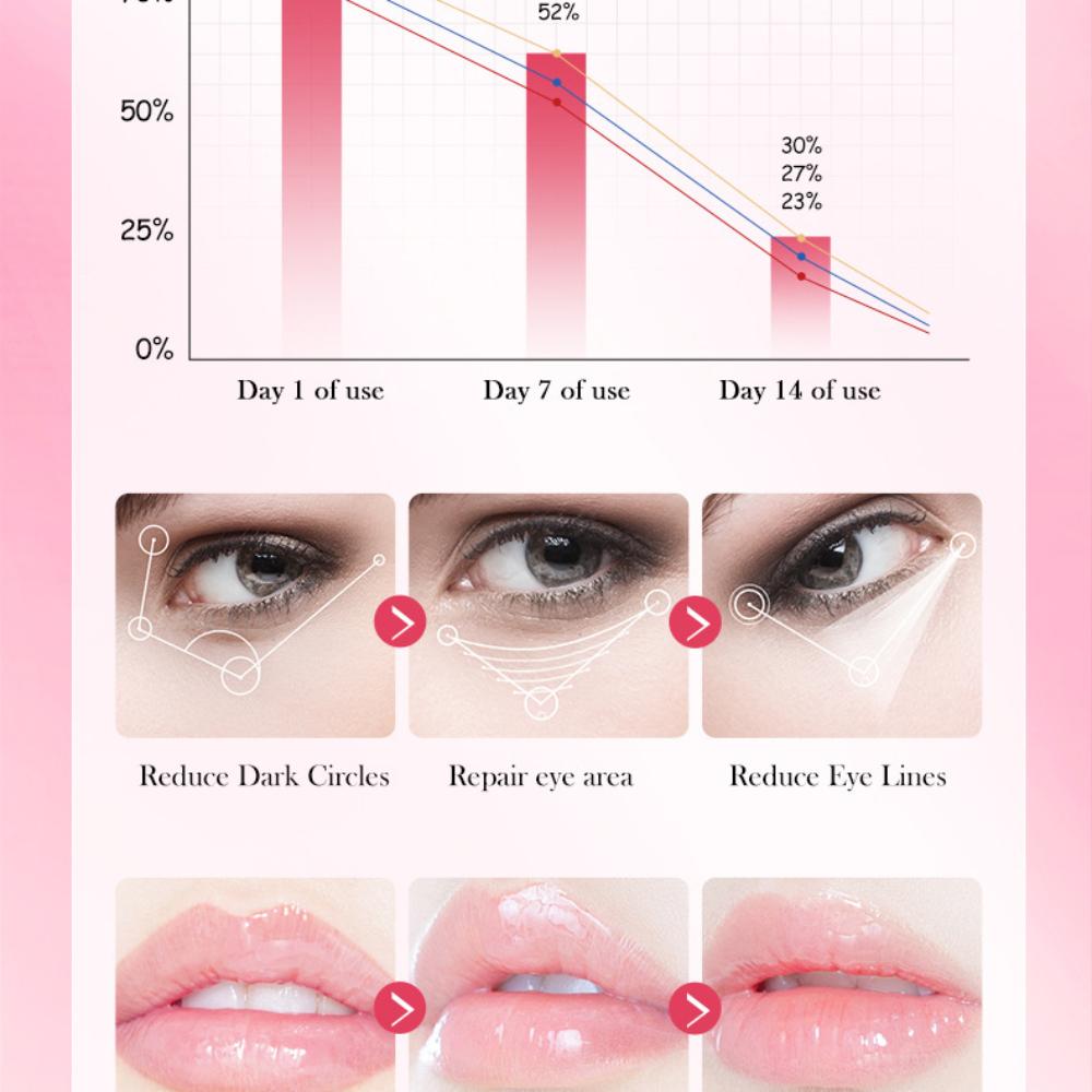 Eye and Lip Mask Combination Set Total 90g Moisturizing The Eyes Caring for The Lips Moisturizing Hydrating Soothing and Maintaining The Eyes and Lips