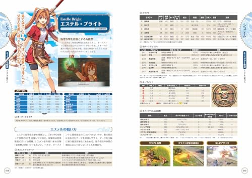 Nihon Falcom Официальное руководство Trails in the Sky the 1st