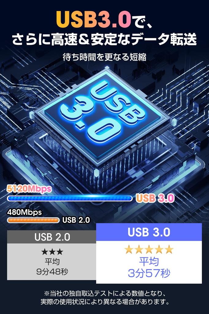 CD DVD-привод Внешний тихий DVD-плеер Внешний DVD-привод Двойное подключение CD-плеера Питание от шины Внешний CD-привод Легкий тонкий оптический привод