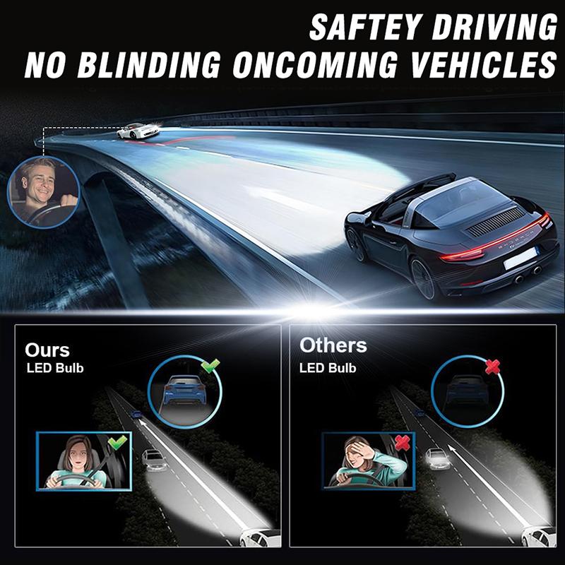 Светодиодная фара 2200 Вт 6000K H7 H4 Светодиодная автомобильная фара HB3 HB4 9005 9006 H1 H8 H11 9012 HIR2 Светодиодная противотуманная фара Canbus EMC Автомобильные лампы