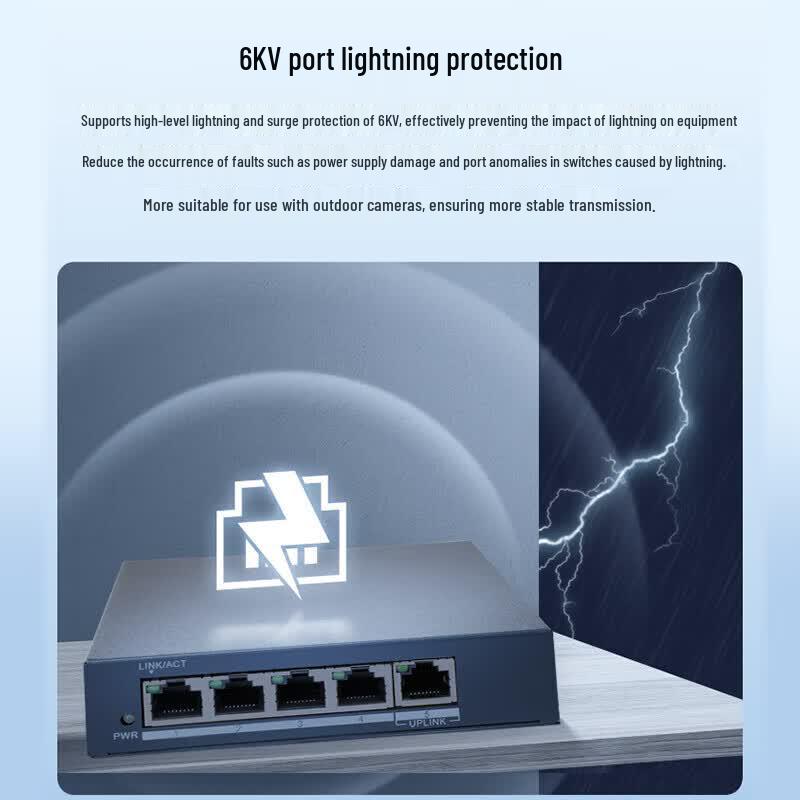 HIKVISION 5-Port Gigabit Managed Switch