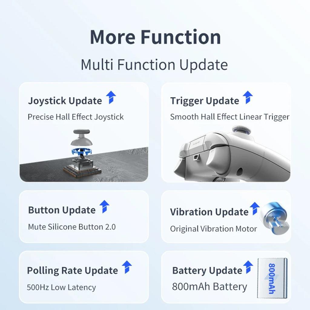 Wireless Gamepad Linear Trigger 0 Deadzone Flydigi Direwolf 2 Controller for NS Switch Mobile Phone Double Back Button
