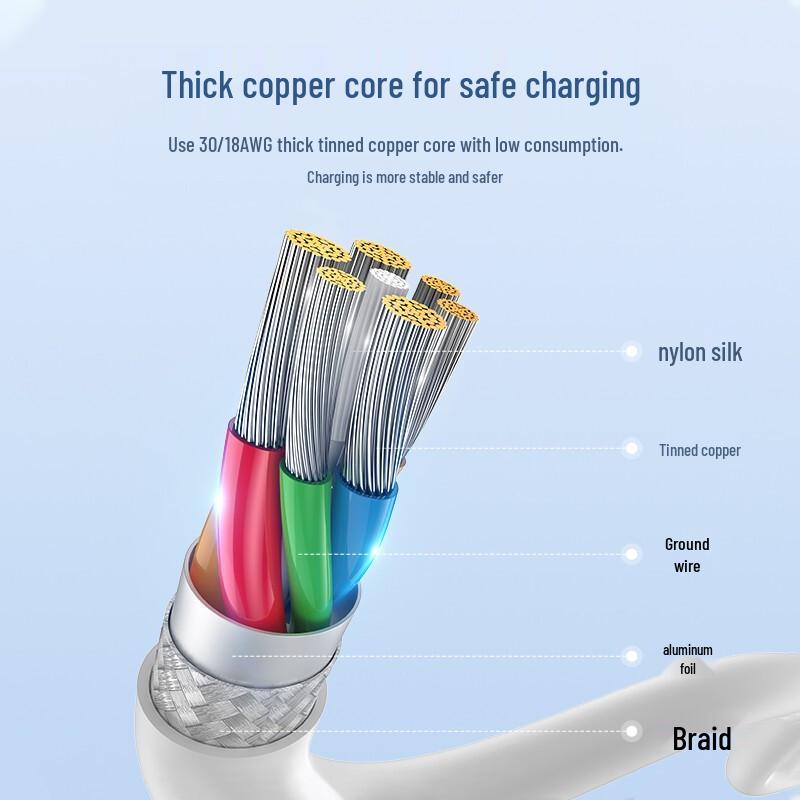 Pisen Fast Charging Lightning Cable