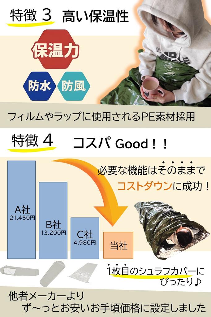 Водонепроницаемый и дышащий чехол для спального мешка на зиму, идеально подходящий для сохранения тепла в холодные зимние месяцы.