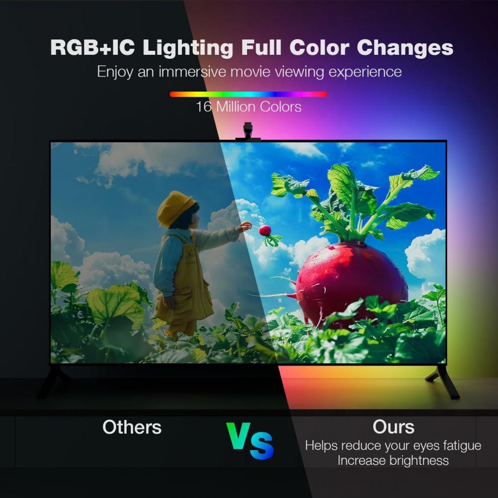 Bluetooth RGB Цветосинхронизированная Светодиодная Лента с Камерой и Самоклеящейся Подложкой для Телевизоров