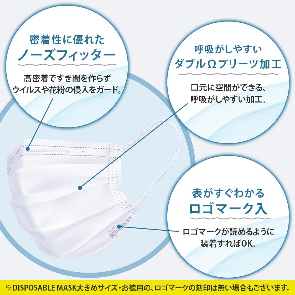 IRIS OHYAMA Одноразовые нетканые плиссированные обычные маски, 120 штук, размер,