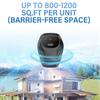 Эффективный Ультразвуковой Отпугиватель Грызунов и Насекомых 360° Всесторонний Репеллент Контроль Вредителей