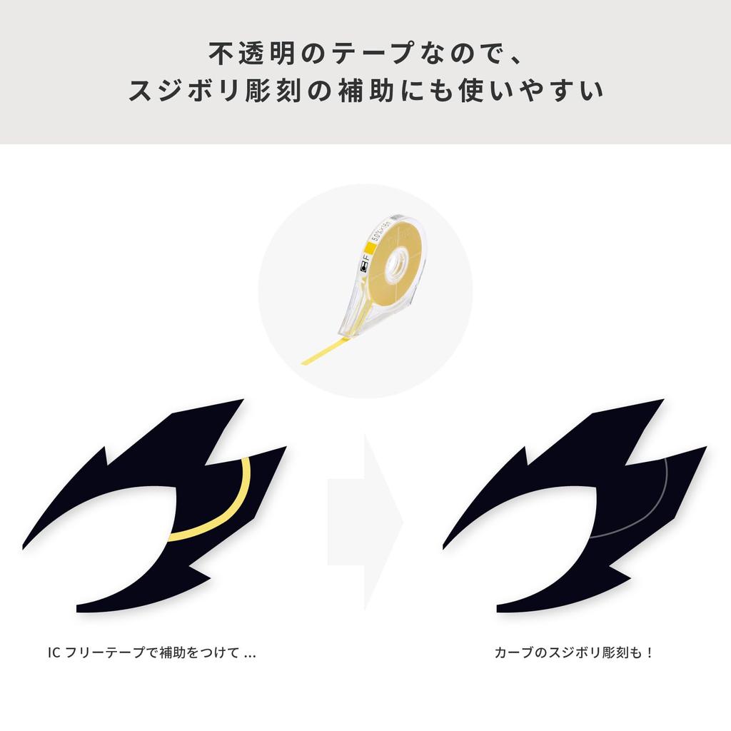 Icy IC Matte Tape White Masking Tape Line Tape Guide Tape 1.0mm
