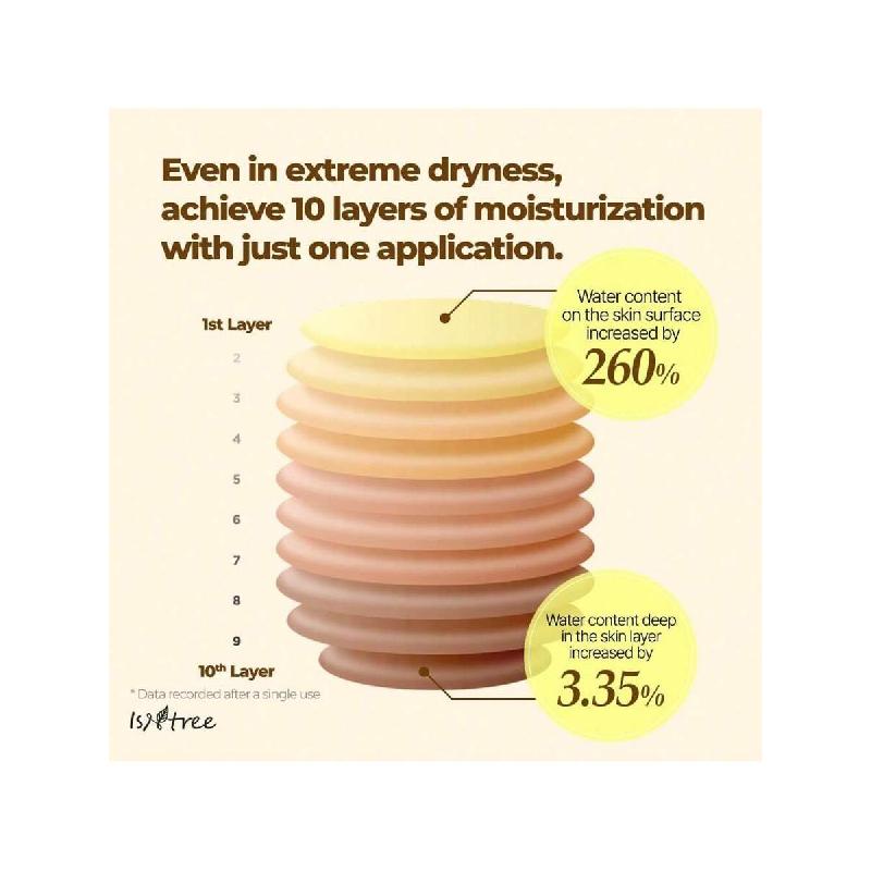 Isntree Крем для лица с веганским молоком из корня ямса 80 мл | Питательный увлажняющий крем | Веганский молочный увлажняющий крем | Корейский уход за кожей