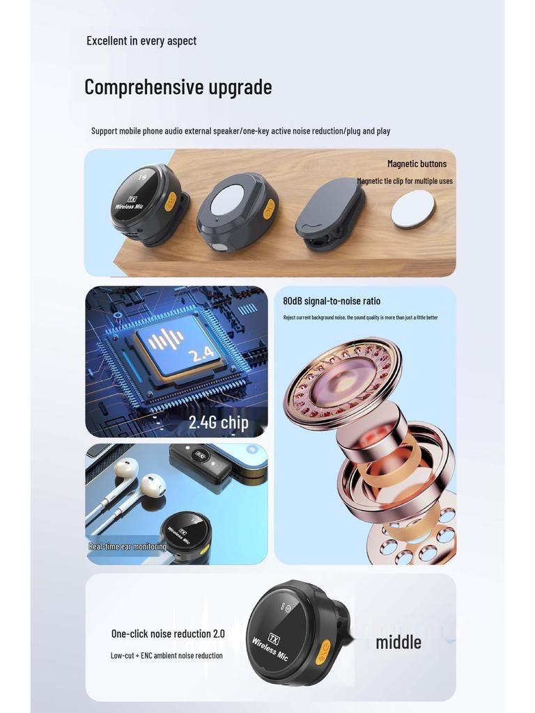 Wireless Lavalier Microphone with Digital Display & Noise Reduction for Mobile Phones & Outdoor Live Streaming