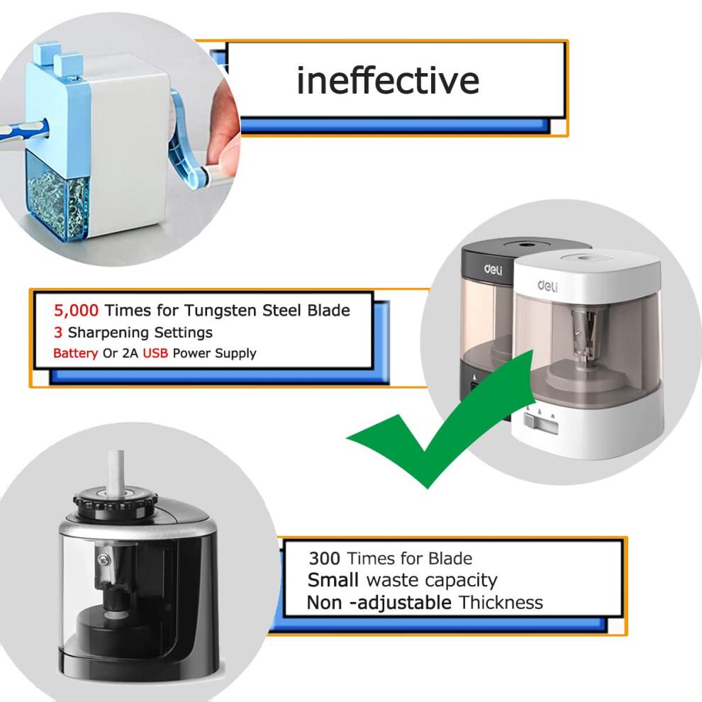 Electric Pencil Sharpener,2 Year Warranty,3 Sharpening Settings,Battery Or 2A USB Power Supply,5,000 Times for Tungsten Steel Blade,6-8mm Diameter