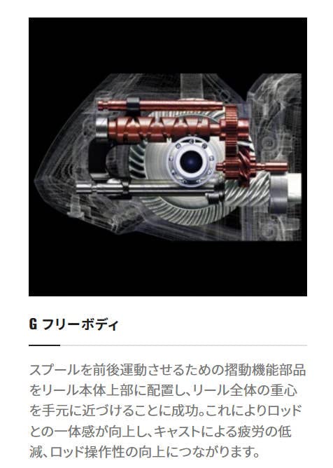 SHIMANO Катушка для спиннинга 21 Nexave 2500S