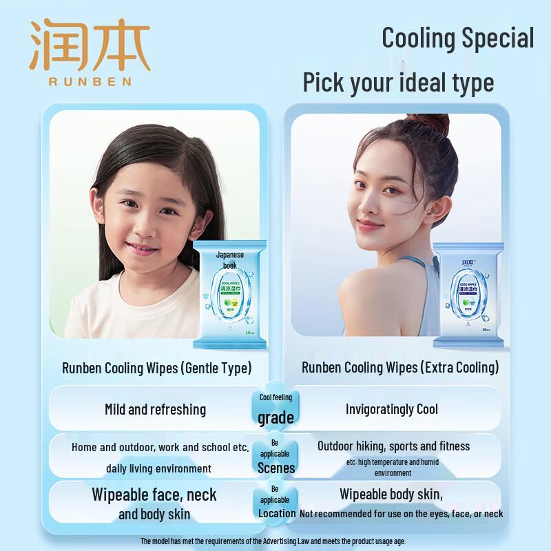Runben Gentle Cooling Wipes (5-Pack)