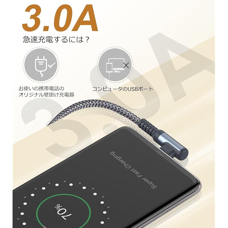 USB C Cable L-shape [3M/Set of 2] Sweguard Type C Fast Charging QuickCharge3.0 Compatible Type iPhone 16 /iPhone 15 Charging Cable iPhone 16 15,iPad
