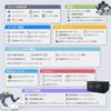 Yahboom Raspberry Pi Quadruped Mechanical Dog AI 12dof rviz Simulation Building Diagram Navigation ROS2 System Operation with Radar Voice Module SLAM