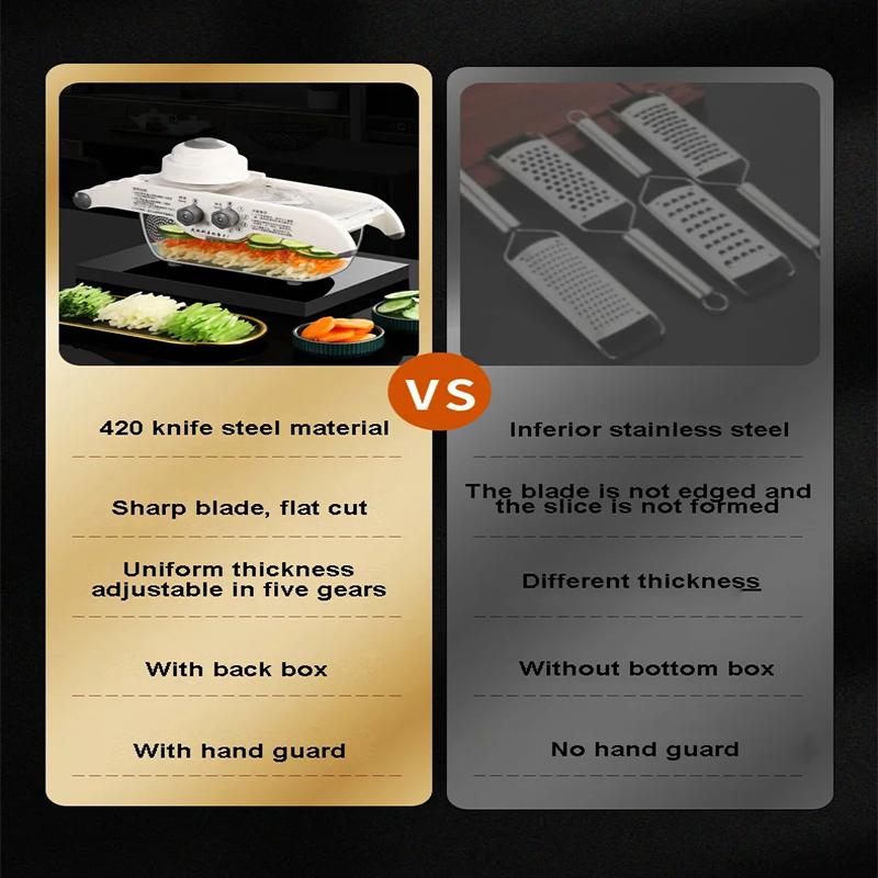 Многофункциональная ломтерезка для лимона, овощная терка с корзиной, V-образный нож, измельчитель фруктов и картофеля, морковная резка, слайсер, кухонные аксессуары