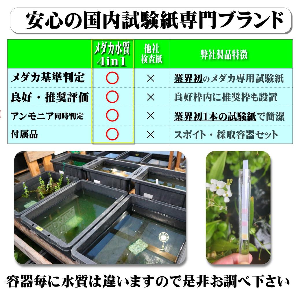 Набор для тестирования качества воды Хонпо Медака Аммиак Плюс Тест-полоски для качества воды для Медаки Медака Аммиак Медака Медака Качество воды Аммиак Вода Медака
