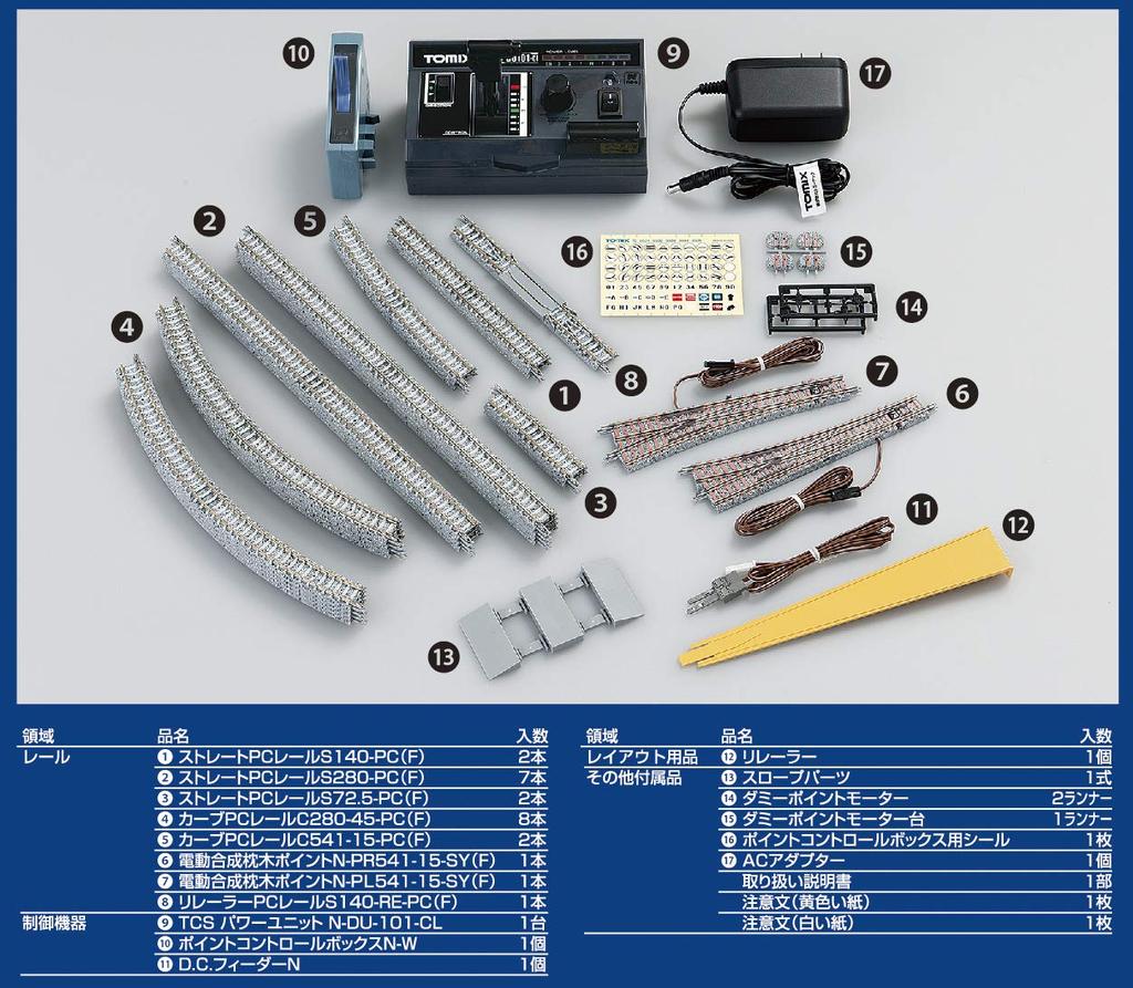 TOMIX N Gauge My Plan F Rail Pattern 90950 Набор рельс для модели железной дороги NR-PC A+B