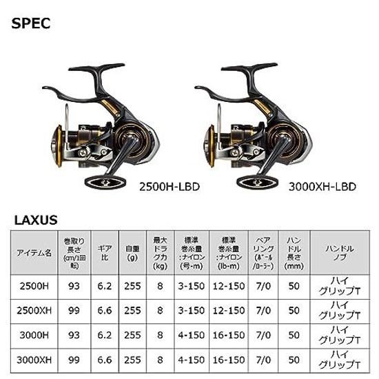Катушка Daiwa Isotope с рычажным тормозом 23 Lugzas 2500H 2500XH 3000H 3000XH Различные (Модель 2023 г.)