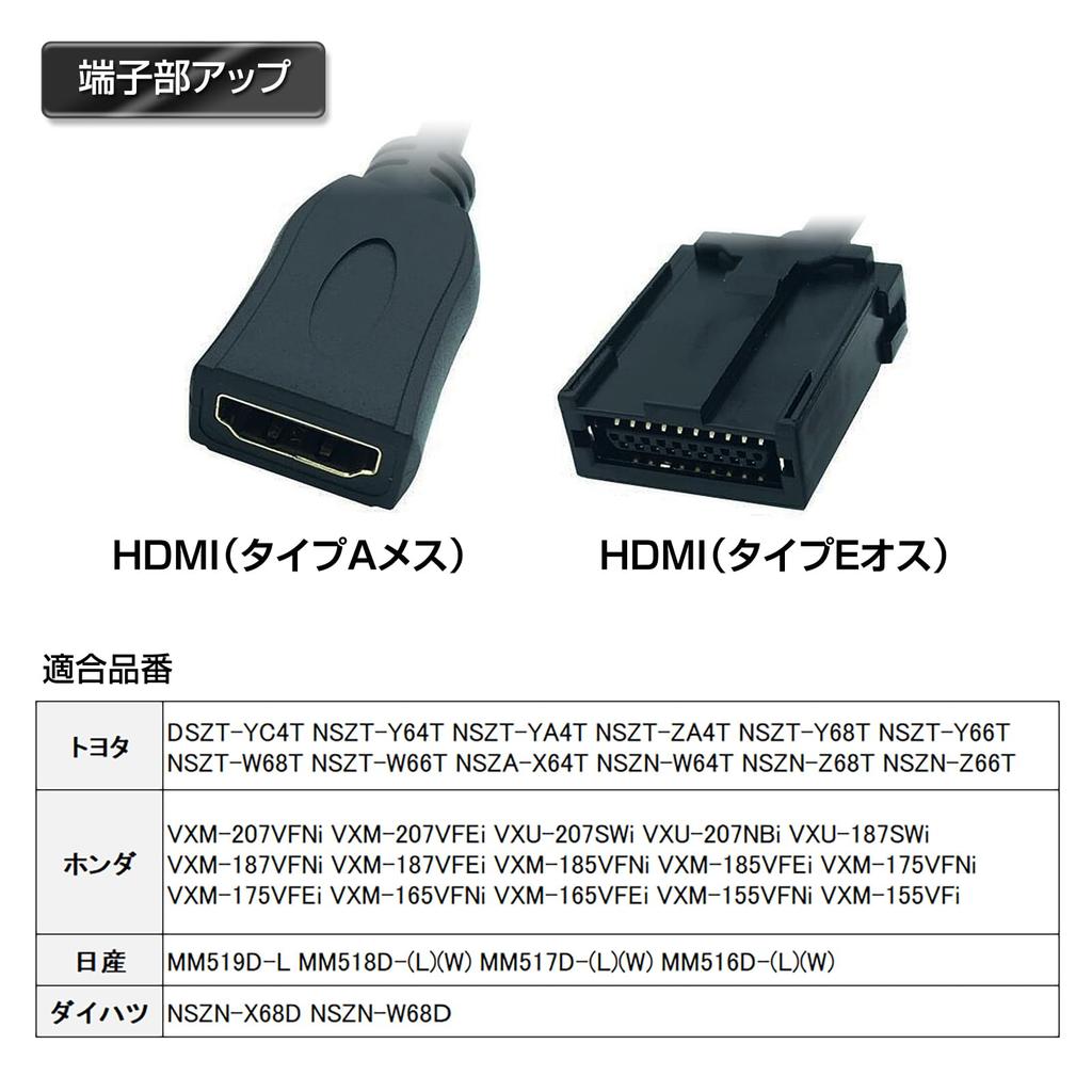 Кабель HDMI MAXWIN для автомобильной навигации типа A (женский пол) к типу E (мужской) Автомобильный навигационный адаптер HDMI 50 см CAB-HD10-50