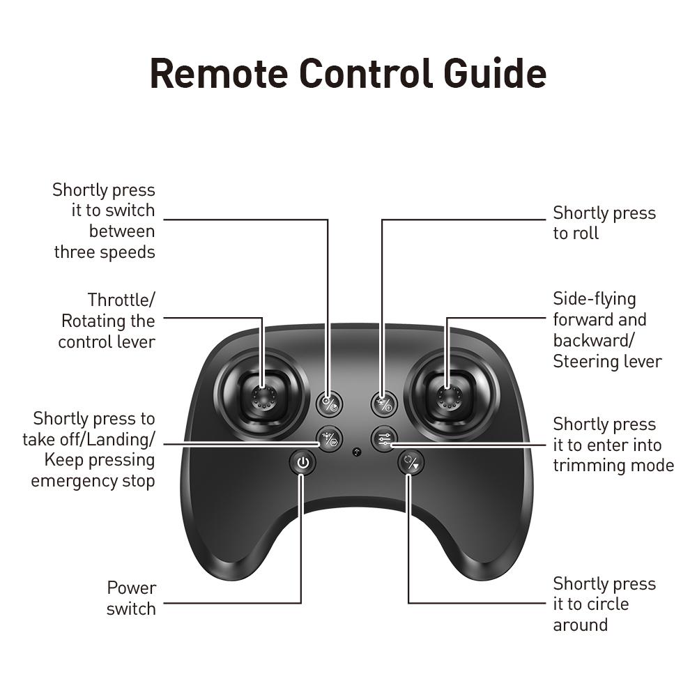 NEW E72 foam aircraft stunt intelligent fixed height hover 360 °turn UAV remote LED lights control fighter A gift for a boy toy