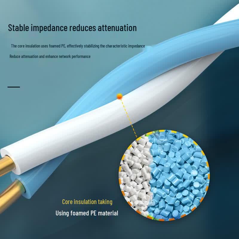 CHOSEAL Cat8 Dual Shielded Ethernet Cable