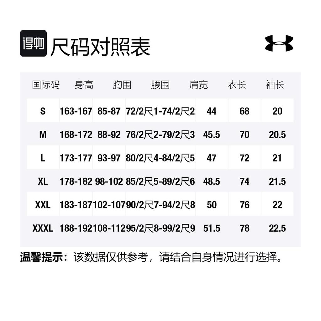 Under Armour Футболка Curry X Sesame Street Мужская Белая 1369623-100
