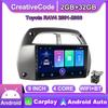 Android Car Radio Carplay For Toyota RAV4 2001-2006 Car Multimedia Video Player GPS Navigation WIFI 2+32GB