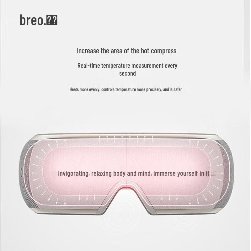 Breo Складной массажер для глаз ISee5C с функцией теплового компресса, штекер CN (адаптер в комплекте)