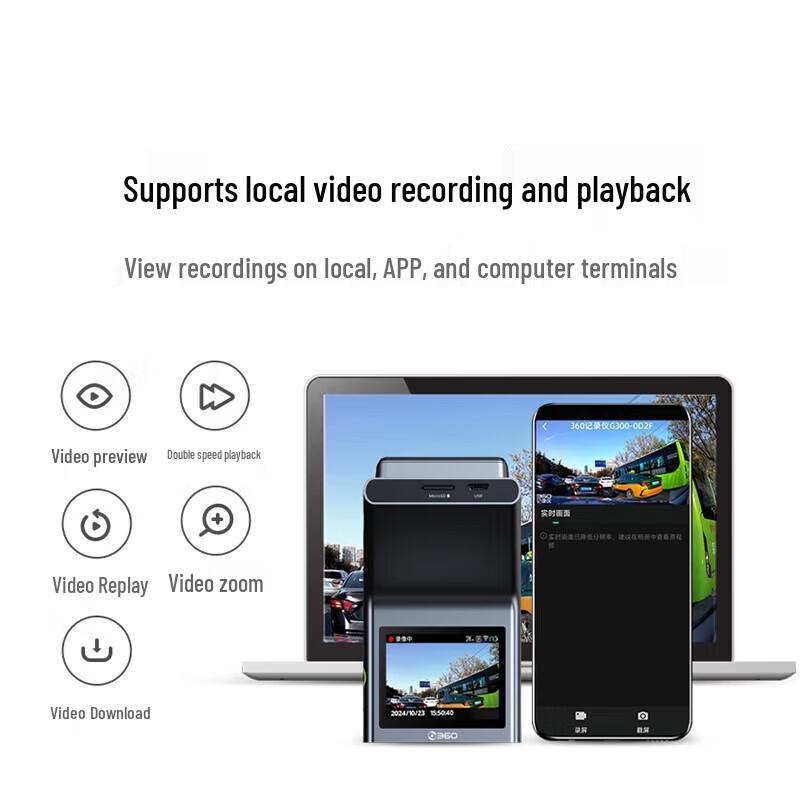 Видеорегистратор 360 G300plus 2K UHD с картой 64 ГБ (Китайская версия)